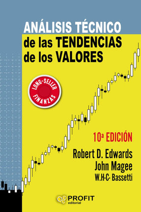 Análisis técnico de la tendencia de los valores