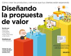 Diseñando la propuesta de valor: cómo crear los productos y servicios qué tus clientes
