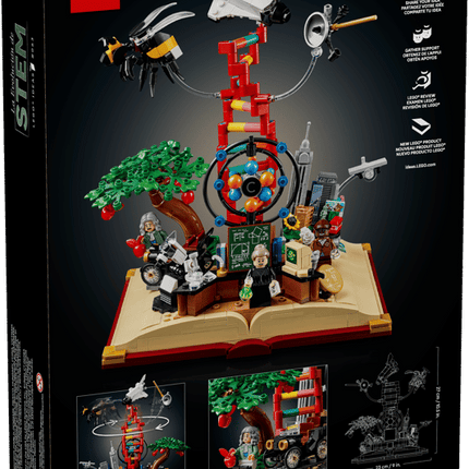 IDEAS. LA EVOLUCION DE STEM