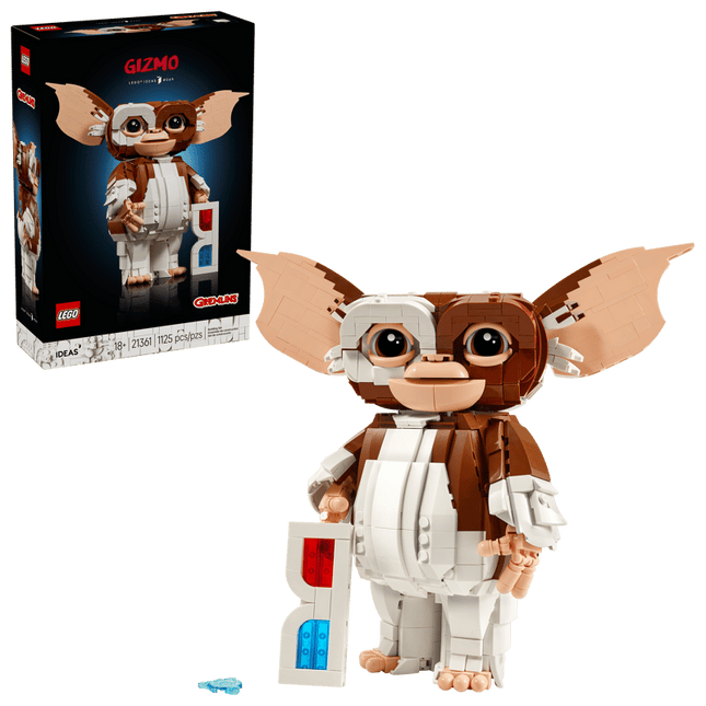 IDEAS. GREMLINS GIZMO