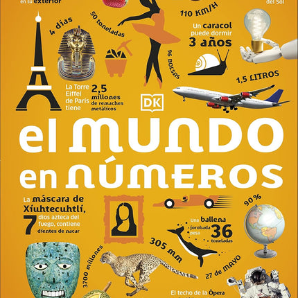 El mundo en números