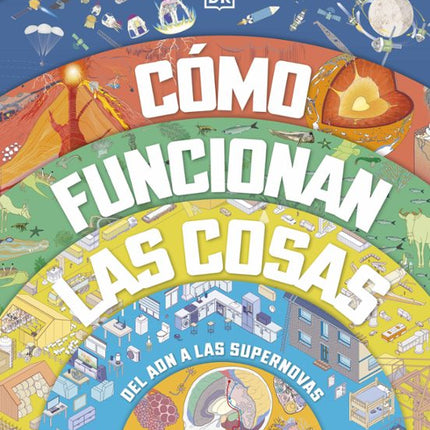 COMO FUNCIONAN LAS COSAS