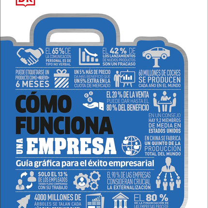 Cómo funciona una empresa