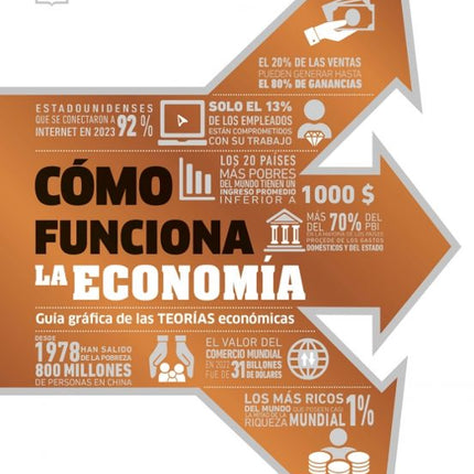 COMO FUNCIONA LA ECONOMIA