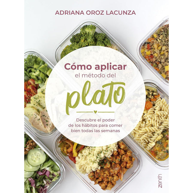 Cómo aplicar el método del plato