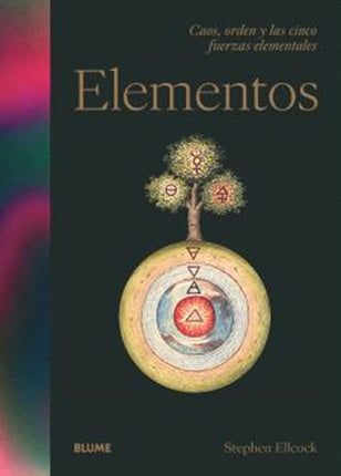 ELEMENTOS (TIERRA,AGUA,AIRE,FUEGO.ETER)