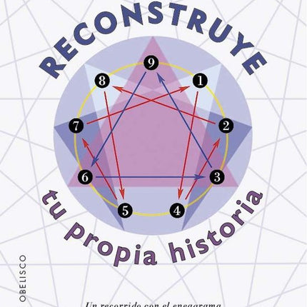 Reconstruye tu propia historia