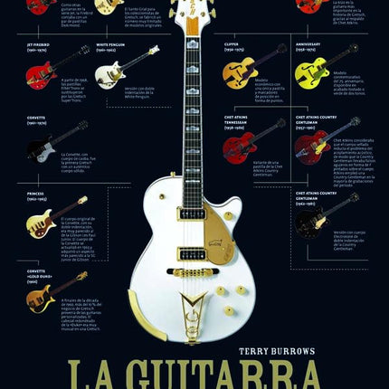 La guitarra
