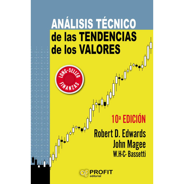 Análisis técnico de la tendencia de los valores