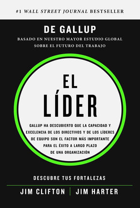 El líder. Descubre tus fortalezas