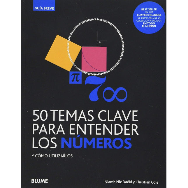 Guía breve: 50 temas clave para entender los números