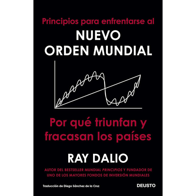 Principios para enfrentarse al nuevo orden mundial