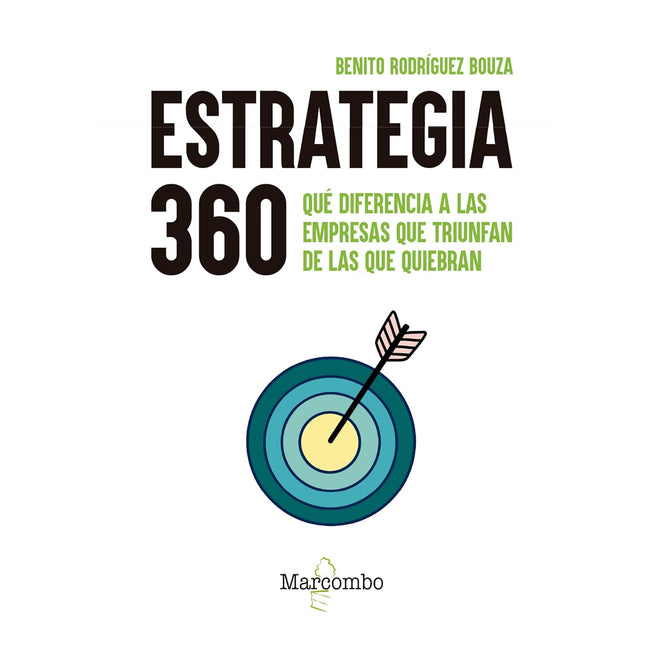 Estrategia 360