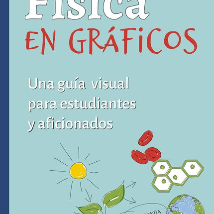 FISICA EN GRAFICOS