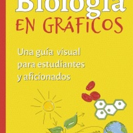 BIOLOGIA EN GRAFICOS