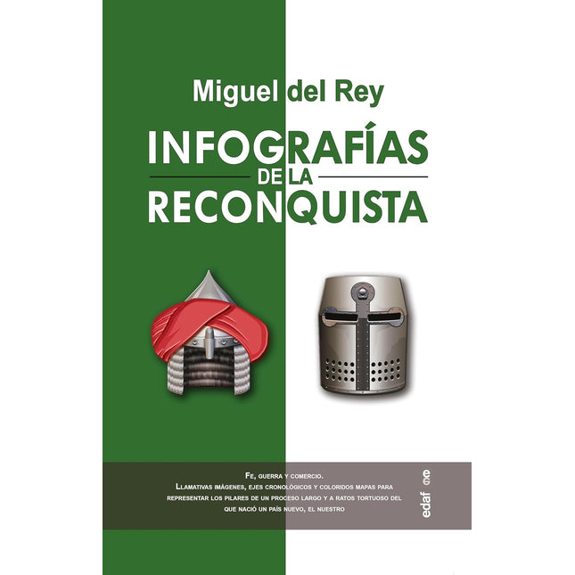 INFOGRAFIAS DE LA RECONQUISTA