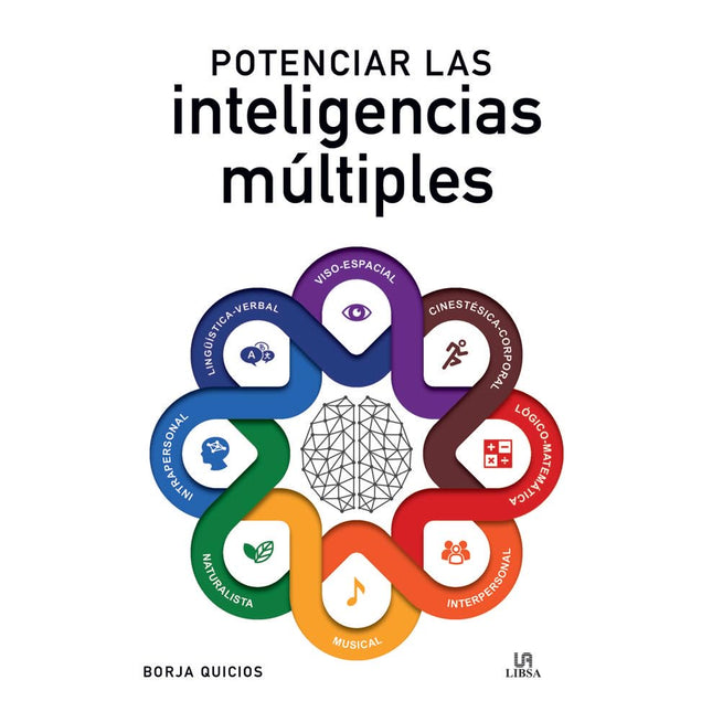 POTENCIAR LAS INTELIGENCIAS MULTIPLES