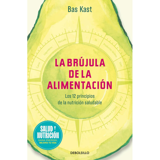 La brújula de la alimentación