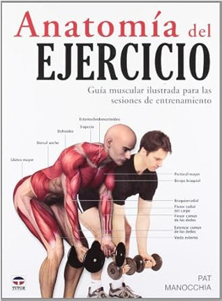 Anatomía del ejercicio