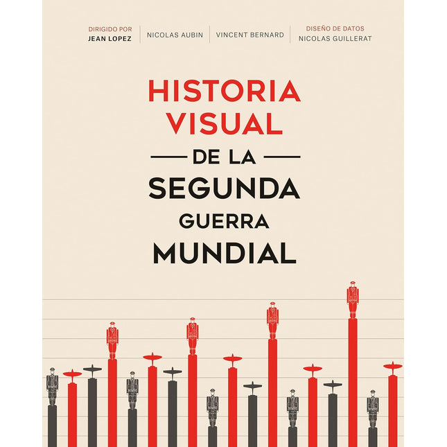 Historia visual de la segunda guerra mundial