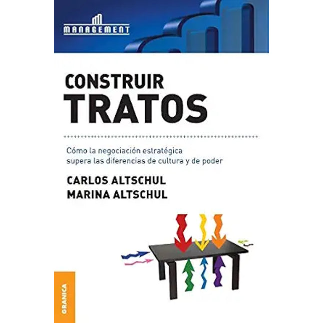 CONSTRUIR TRATOS