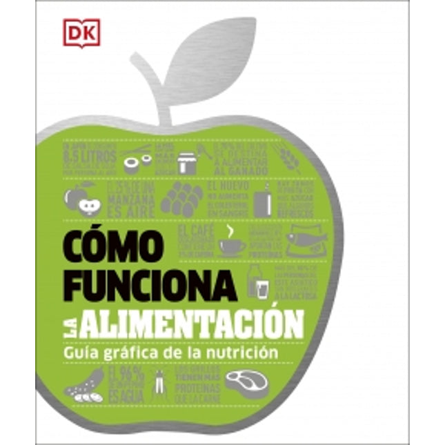 COMO FUNCIONA LA ALIMENTACION