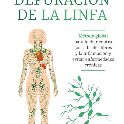 Depuración de la linfa