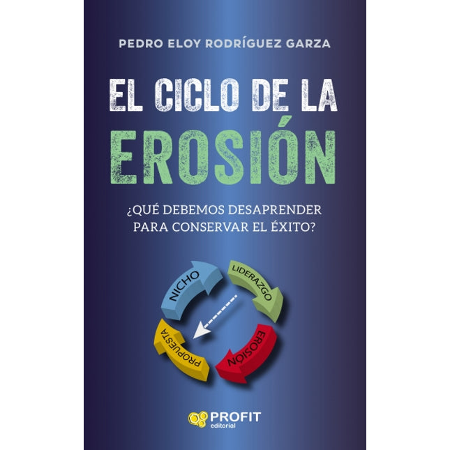 El ciclo de la erosión
