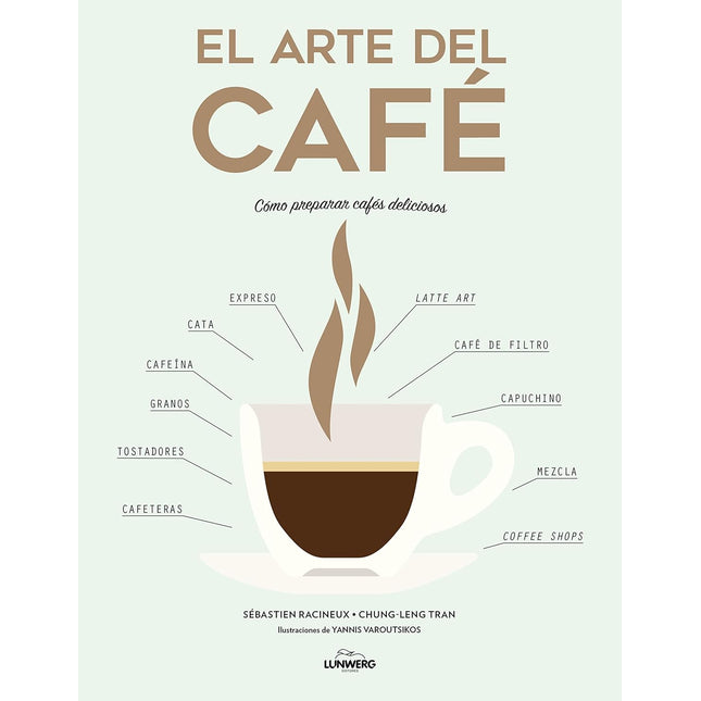 El arte del café