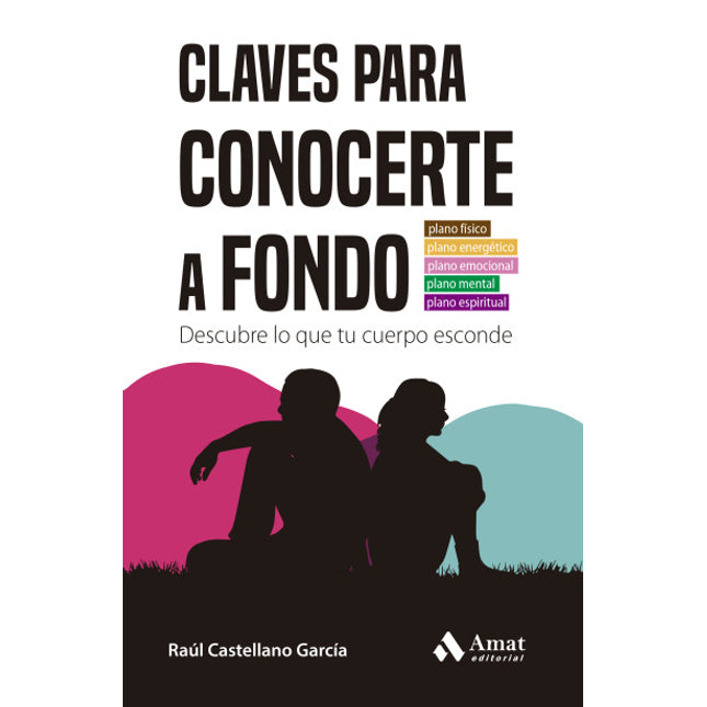 Claves para conocerte a fondo