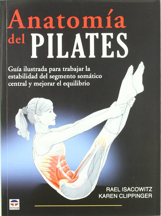 Anatomía del pilates
