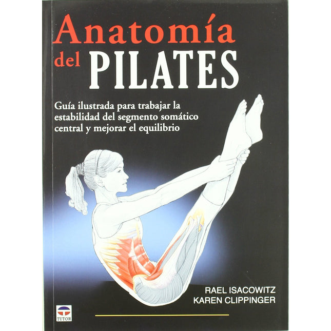 Anatomía del pilates