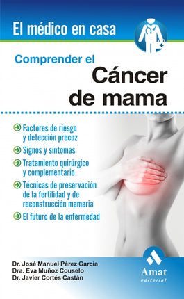 Comprender el cáncer de mamá